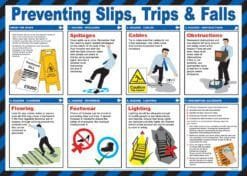 PREVENTING SLIPS TRIPS POSTER 